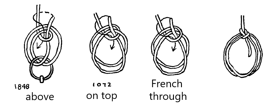 Portuguese vs French Bowline.png