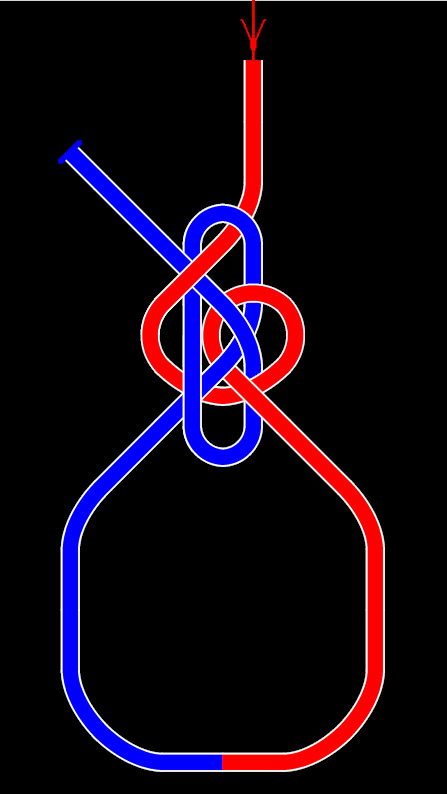 Lee s Pretzel collar, -shaped crossing knot bowline.jpg