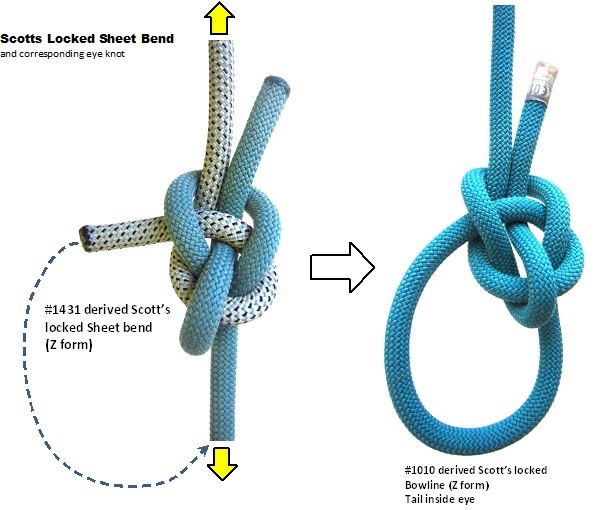 Scotts-locked_Sheet-bend_and_Bowline.jpg