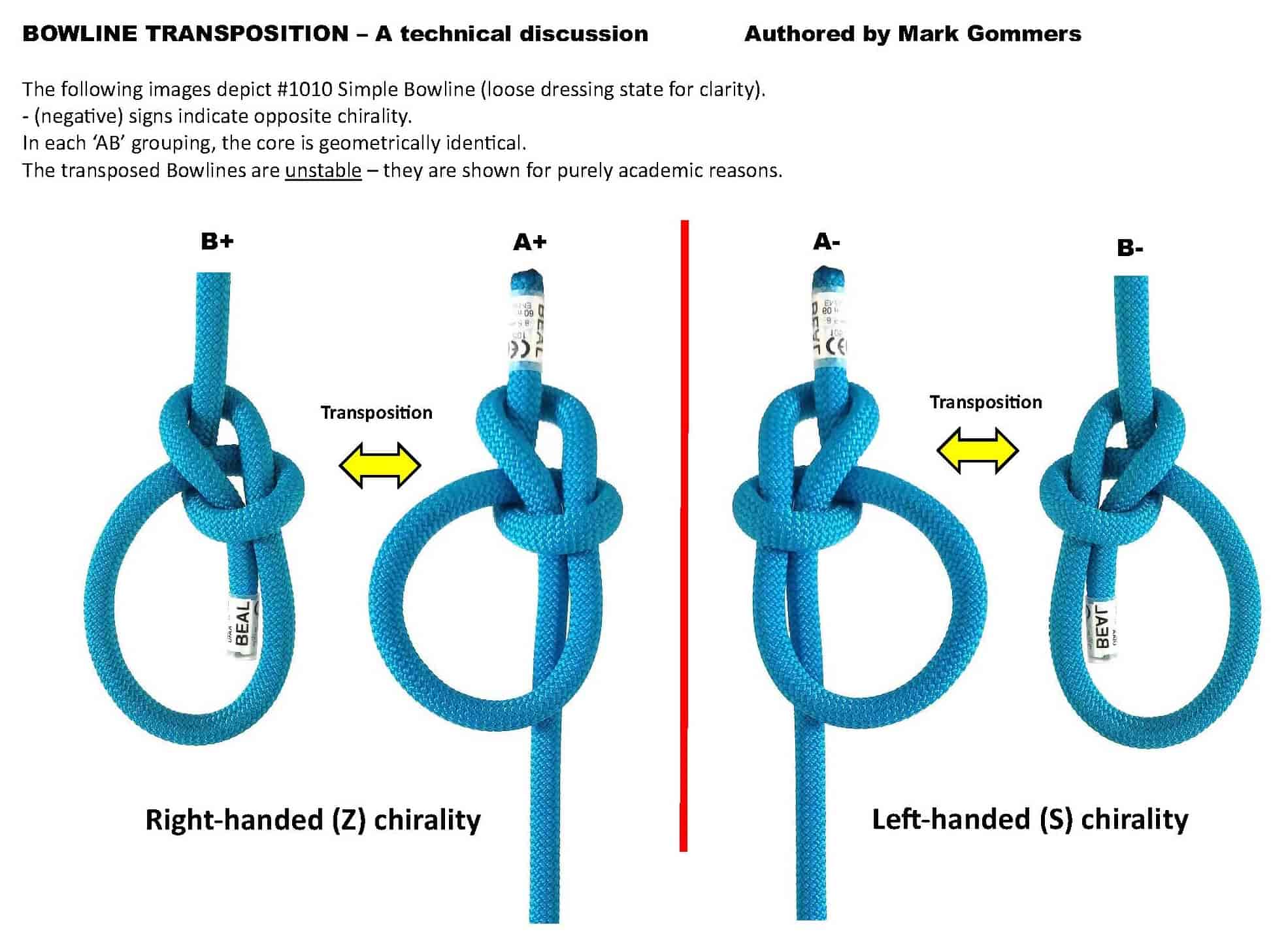 TRANSPOSITION_Bowline 1010_WEB.jpg