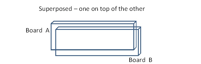 Boards-superposed.jpg