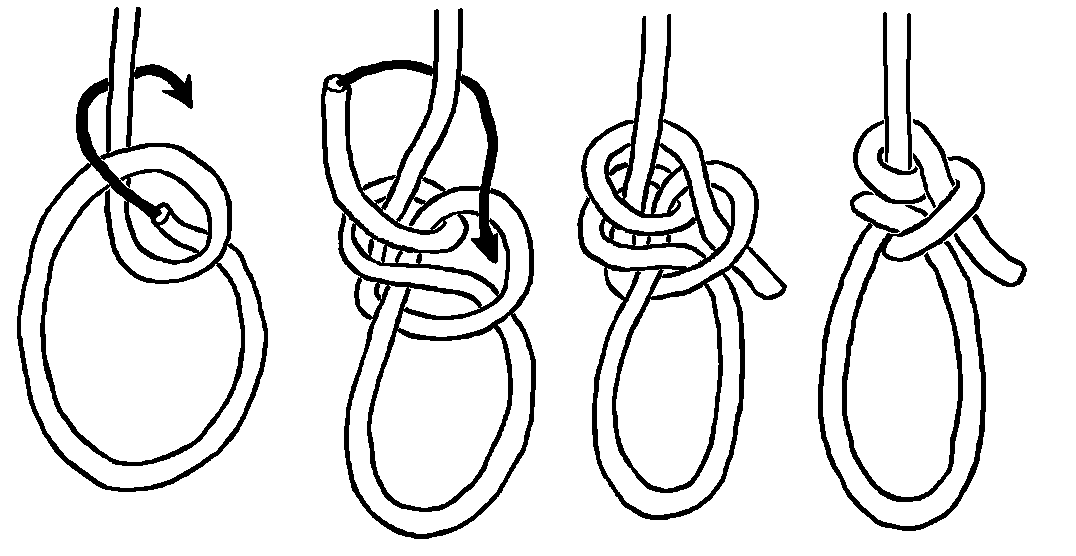 Locking Bowline (Canadian Scouting Fieldbook 1990).png