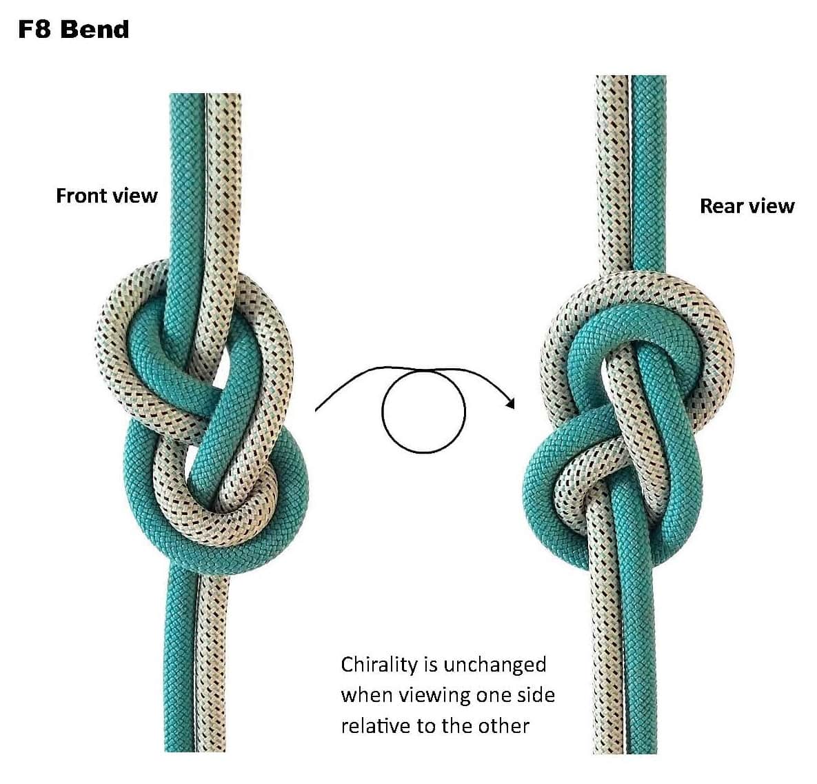 F8 Bend_front-rear view_WEB.jpg