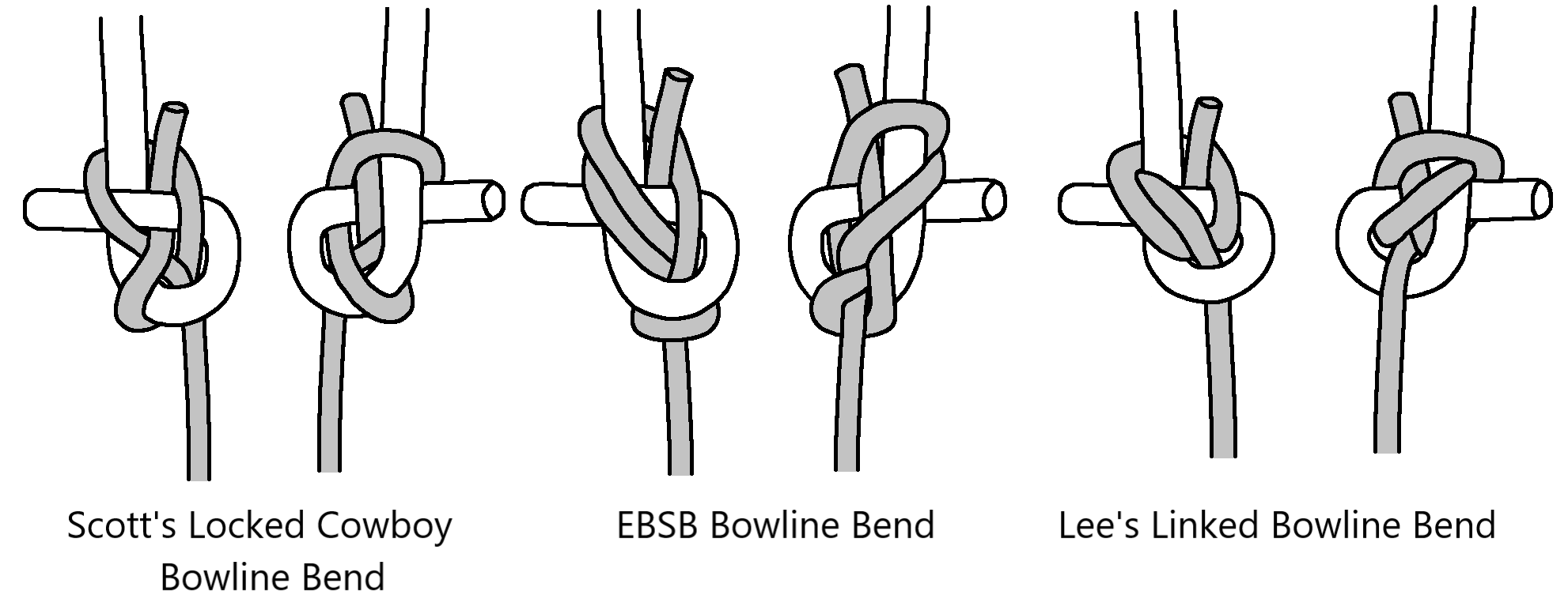 Enhanced Bowline Bends A.png