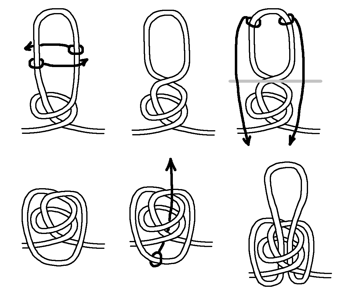 RT Butterfly, S-Twist-Flop A2.png