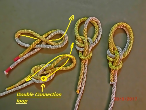 Double bowline.JPG