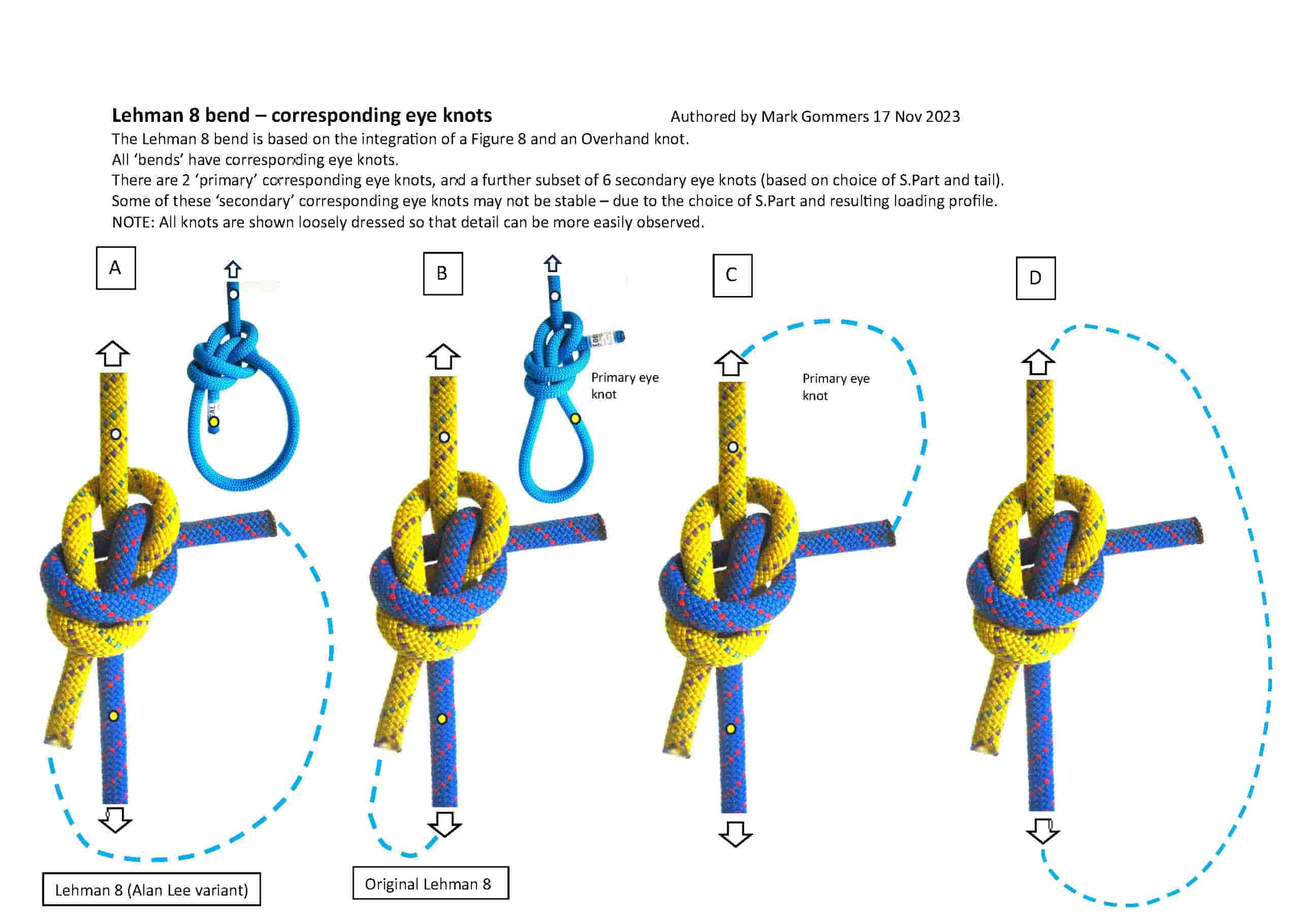 Lehman 8_Bend_original_corresponding-eyeknots-min.jpg