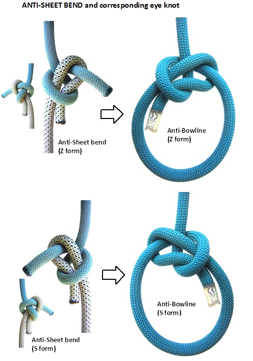 Anti-Sheet-bend_corresponding-eyeknot.jpg