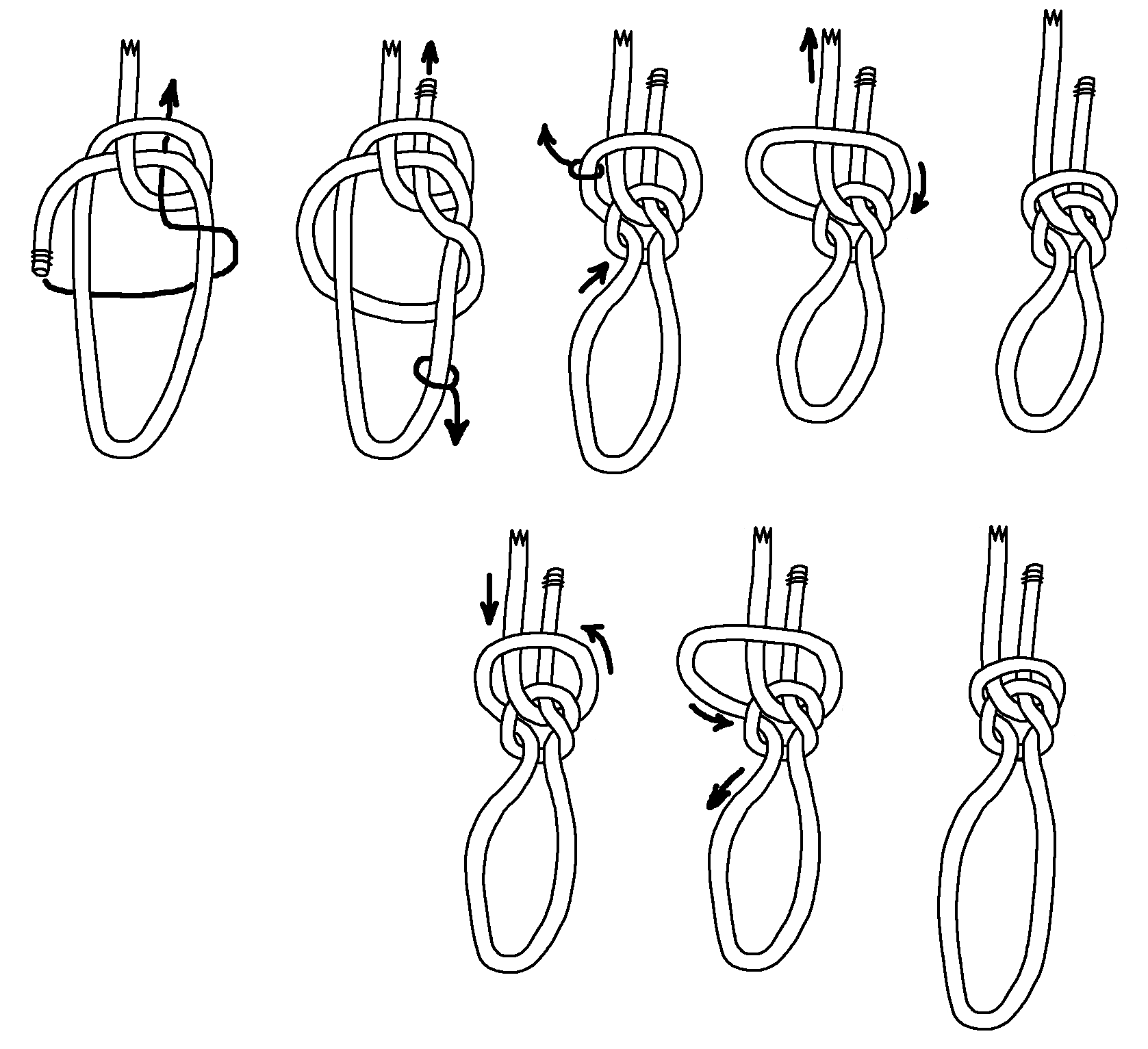 Hanson Loop, Adjusting Size A.png