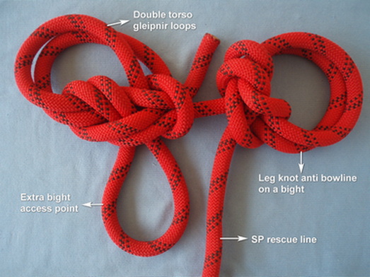 Gleipnir safety belt.JPG