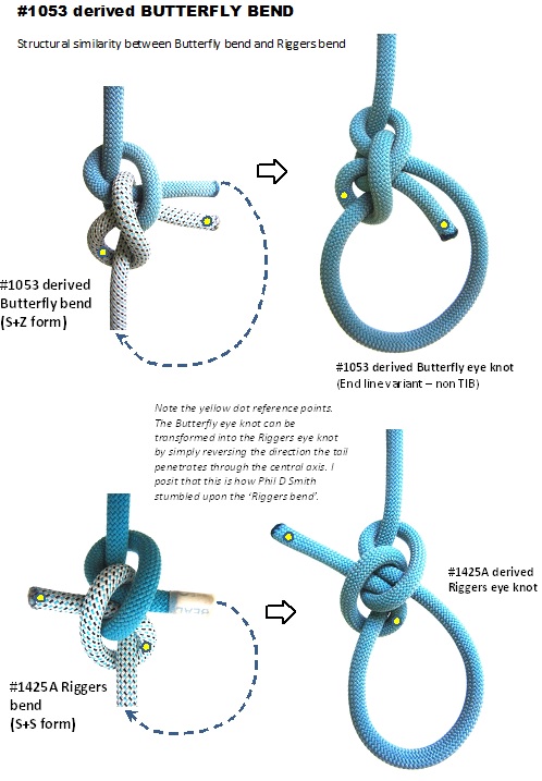 Butterfly-bend_Corresponding_EyeKnot.jpg