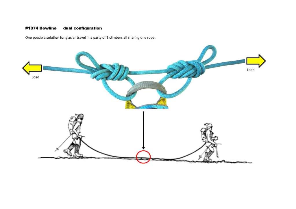 Bowline_1074__dual-configuration.jpg