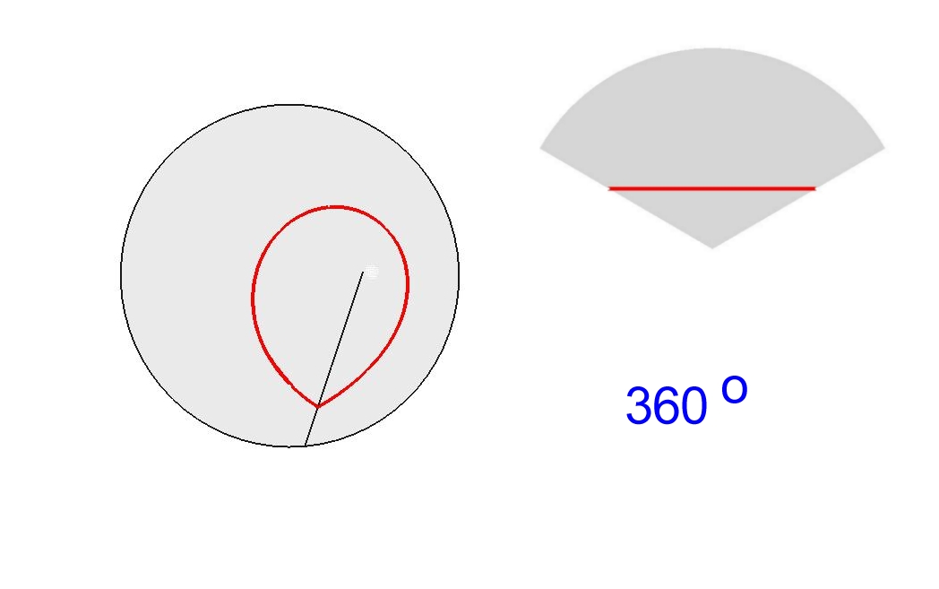 360 cone.jpg