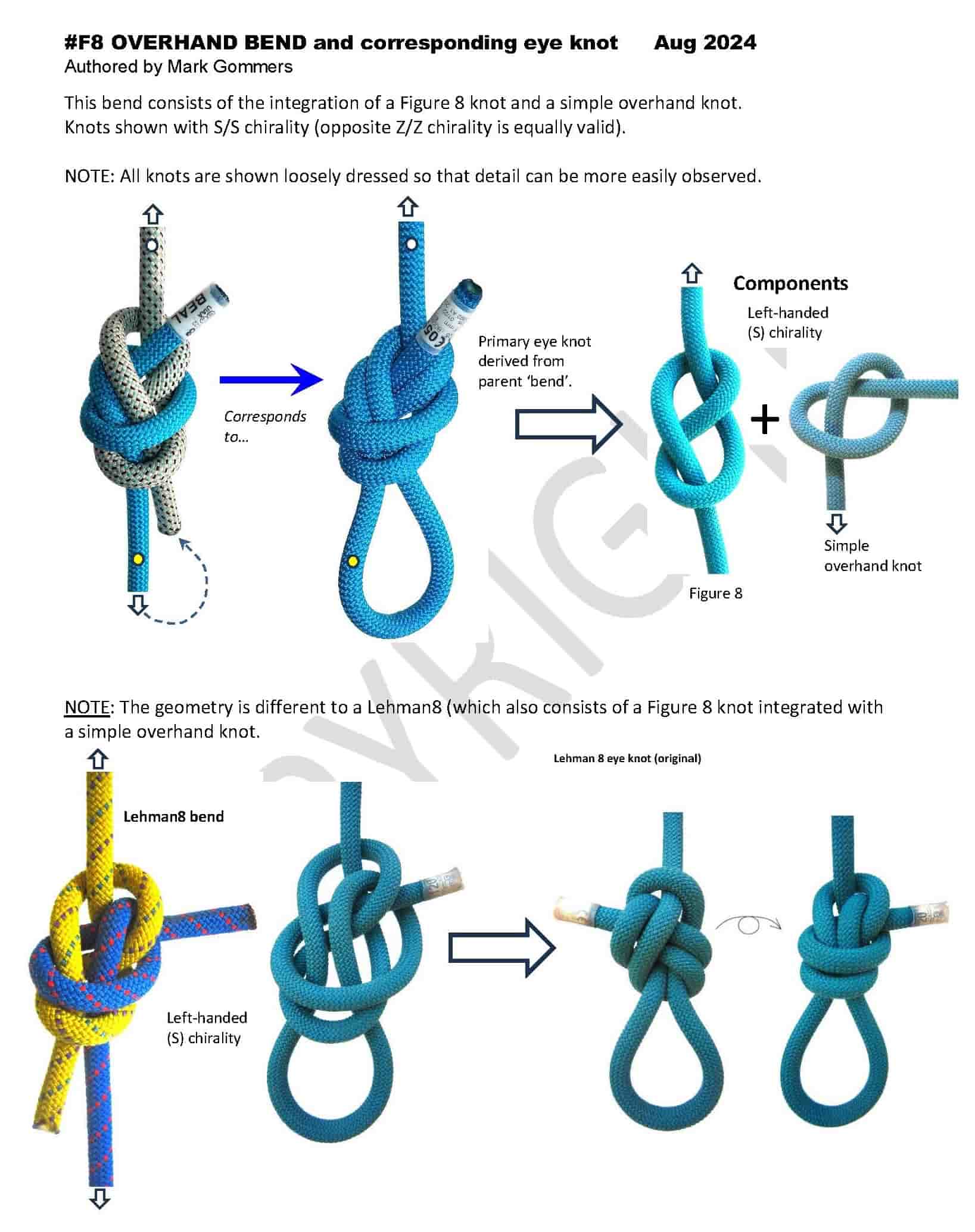 F8-Overhand-bend_corresponding eye knot_WEB.jpg