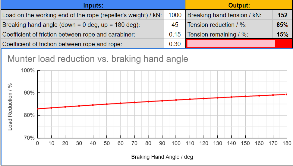 Screenshot 2022-11-23 154108.png