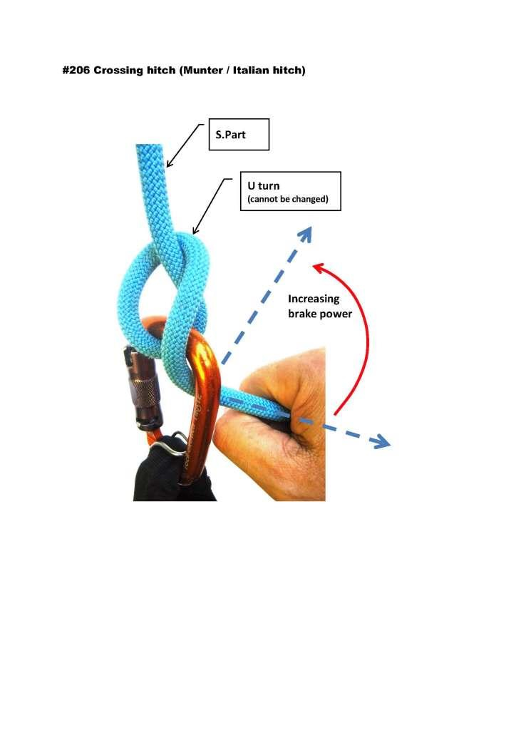 Munter-hitch_diagram.jpg