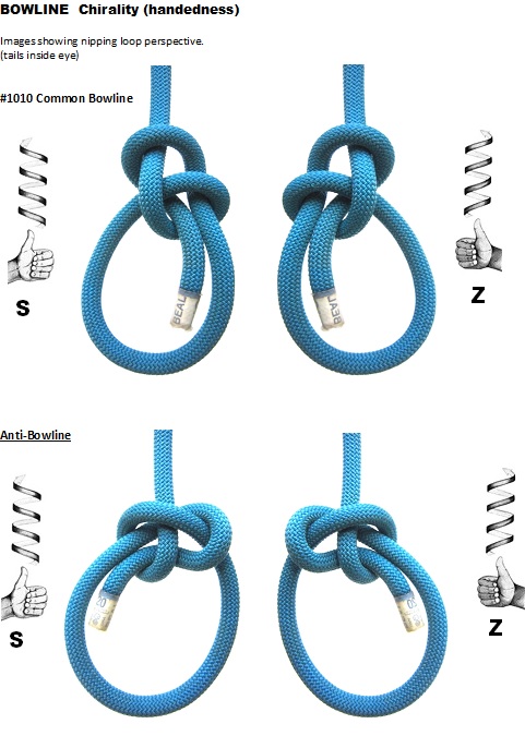 Bowline_Chirality.jpg
