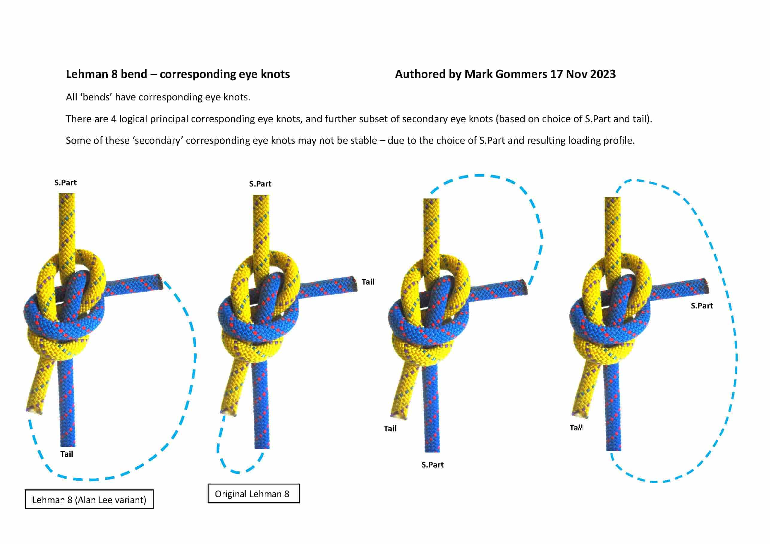 Lehman 8_Bend_original_corresponding-eyeknots-min.jpg