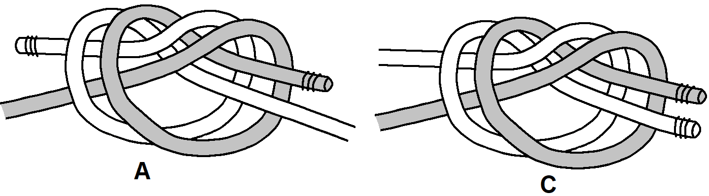 Water knot _transposition_Dennis Pence_A-C.png