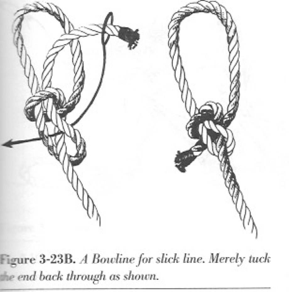 Toss Tuck Bowline riggers aprentice.jpg