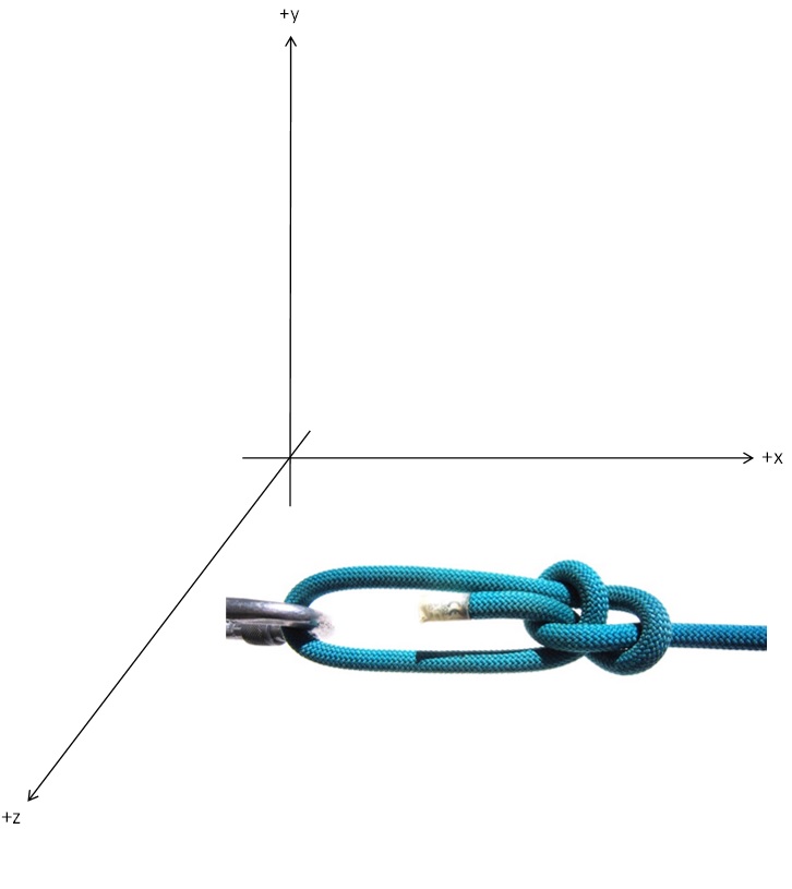 Knot_3D-XYZ_coordinates.jpg