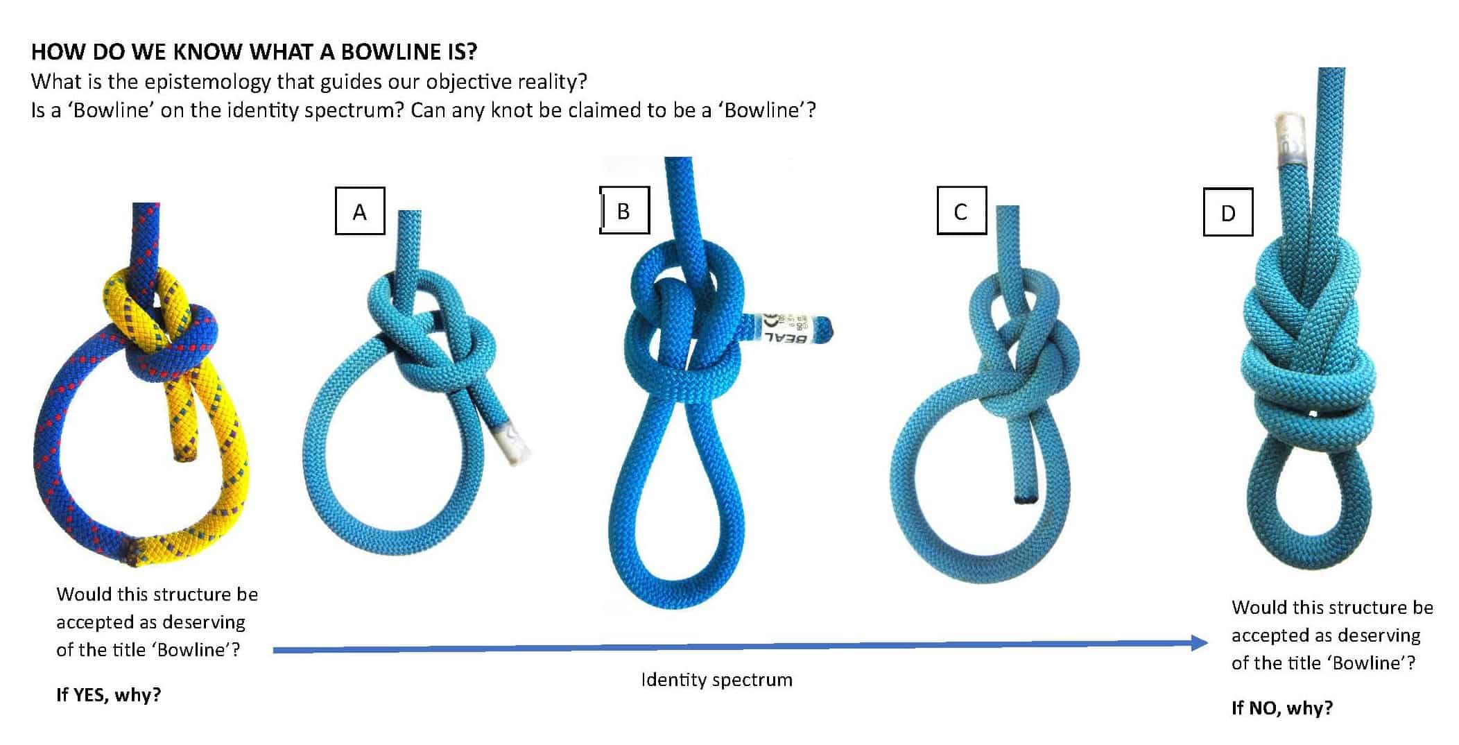 WHAT IS A BOWLINE_WEB.jpg
