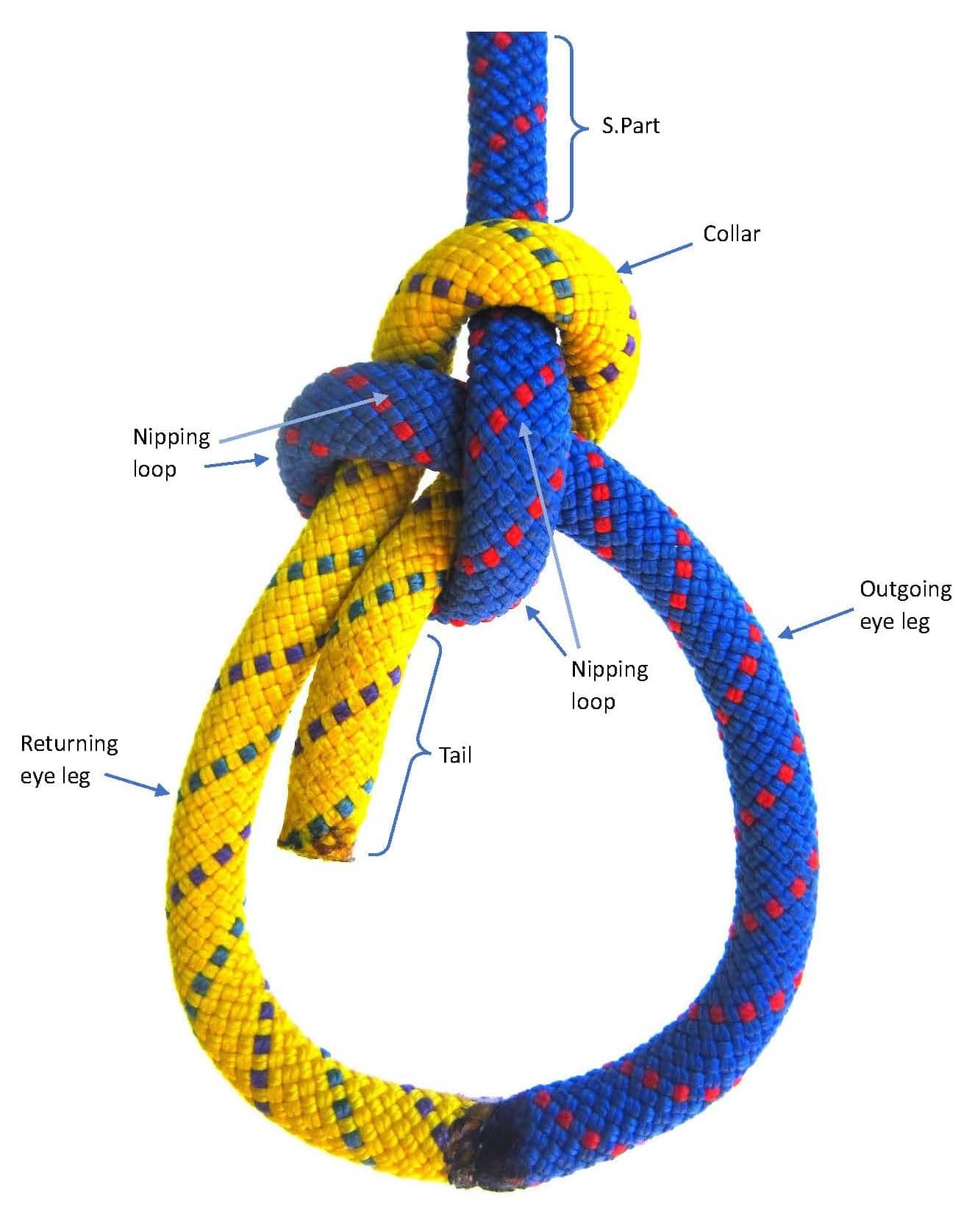 Bowline parts_WEB.jpg