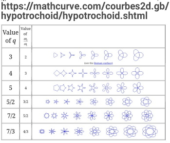 23mathcurv3x4.jpg