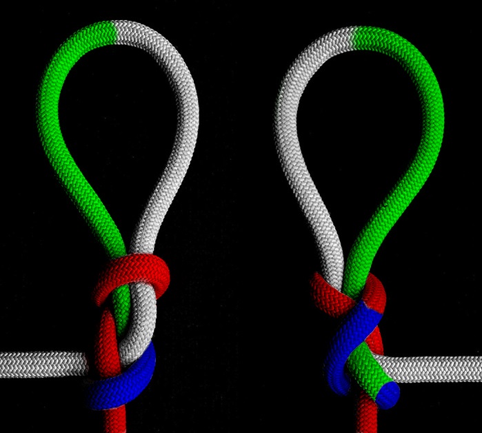 Scout's fig.9 adjustable loop - colors.JPG