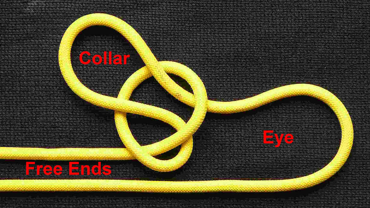 1-Ends outside the bight of the collar.JPG
