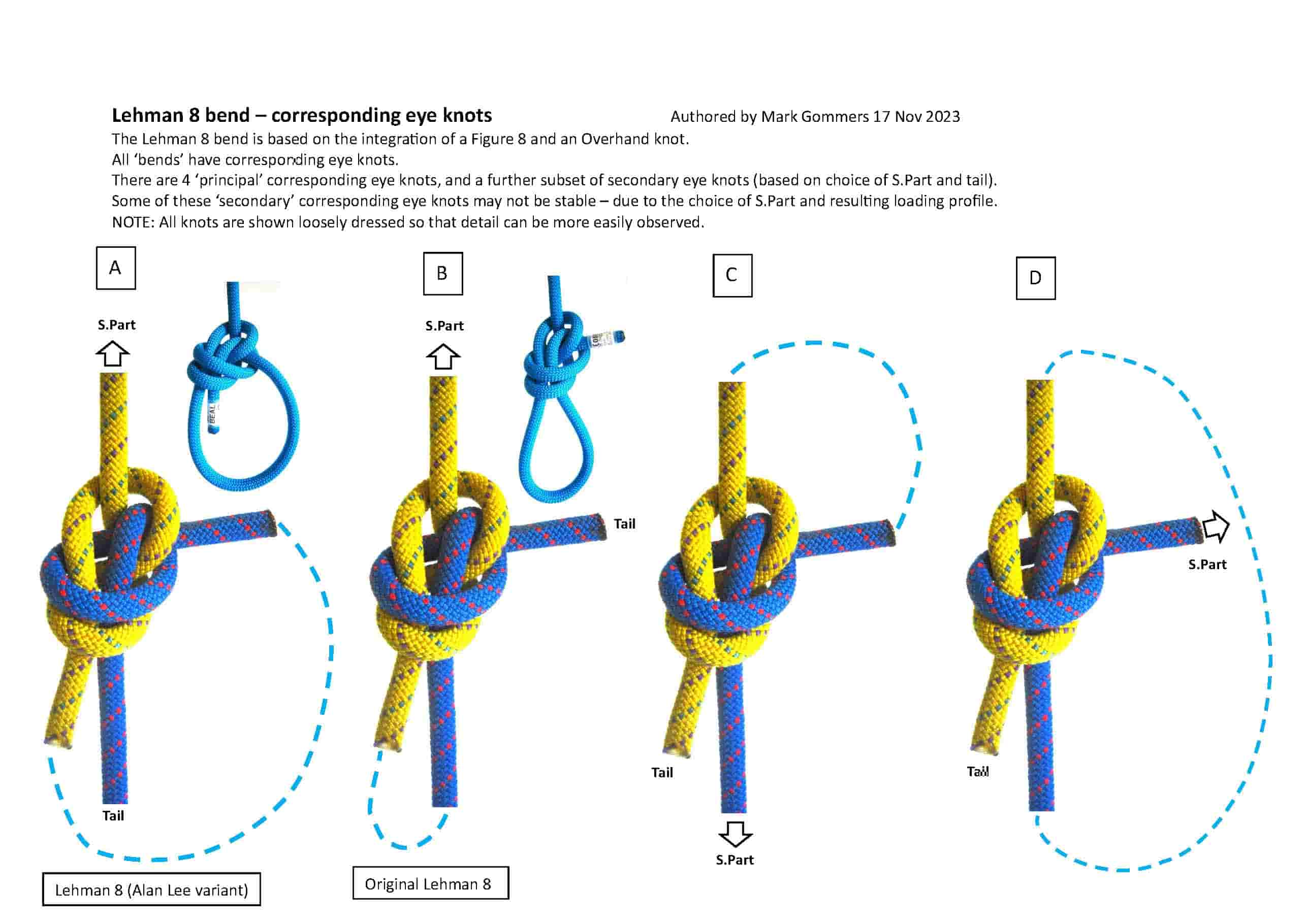 Lehman 8_Bend_original_corresponding-eyeknots-min.jpg