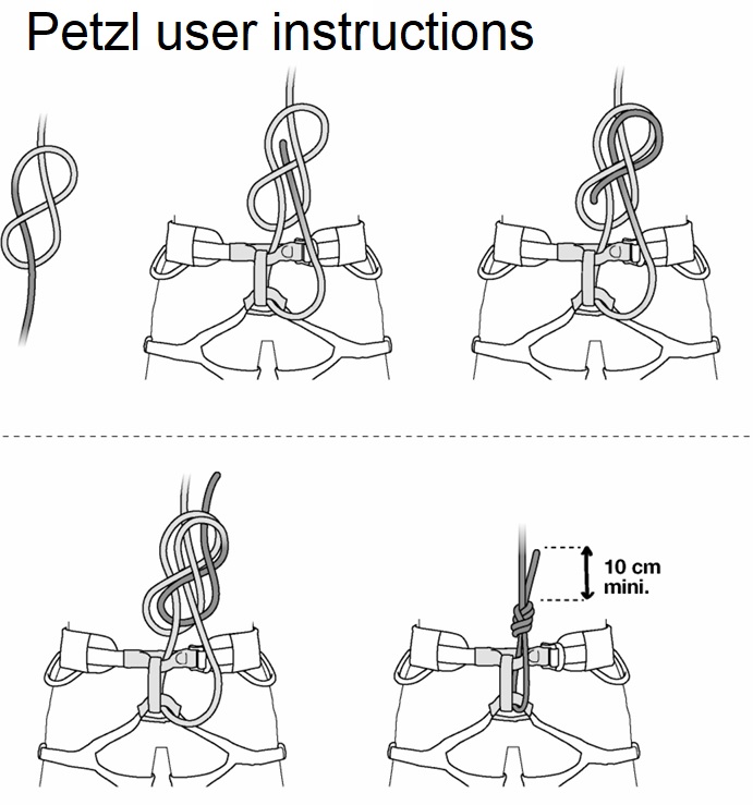 Harness_Petzl_User instructions-min.jpg