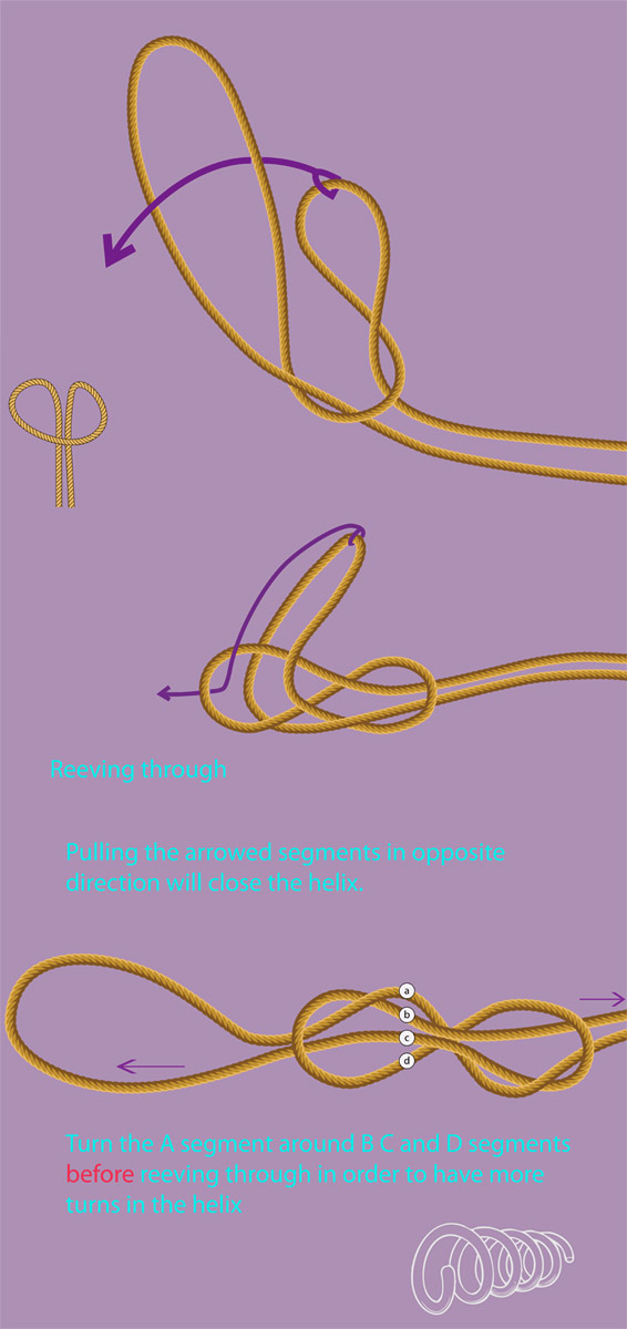 Loop_H_adj_X.jpg