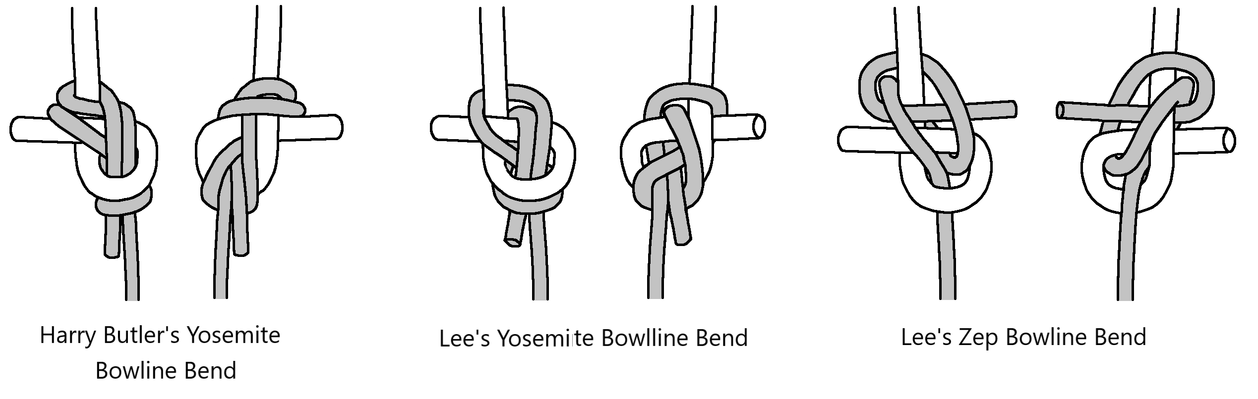 Enhanced Bowline Bends B.png