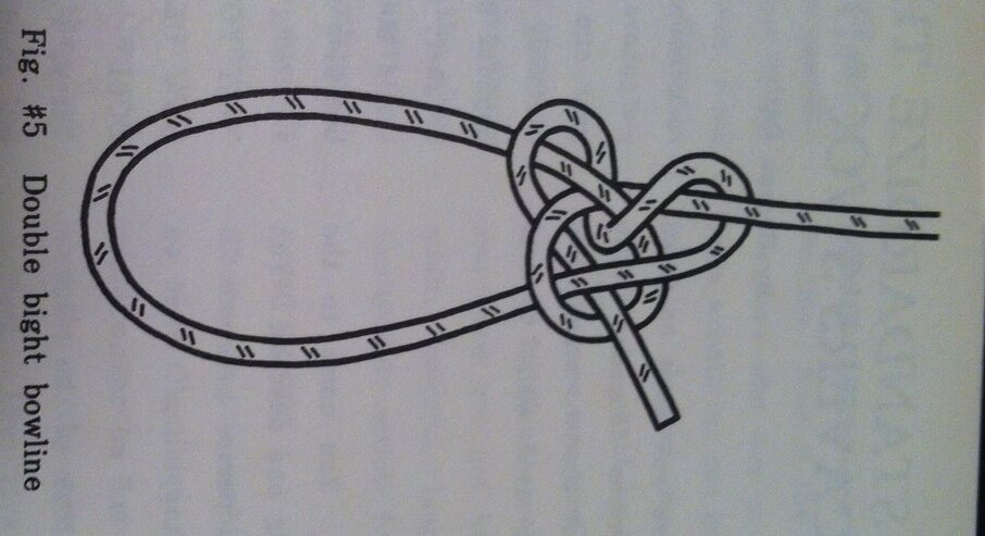 ProhaskaDoubleBightBowline.jpg