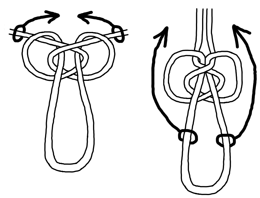 Double Lineman's Loop 1.png