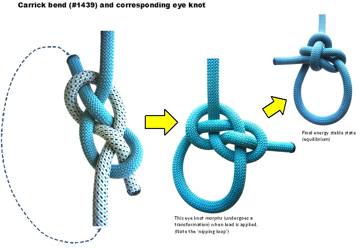 Carrick-bend_corresponding_EyeKnot.jpg