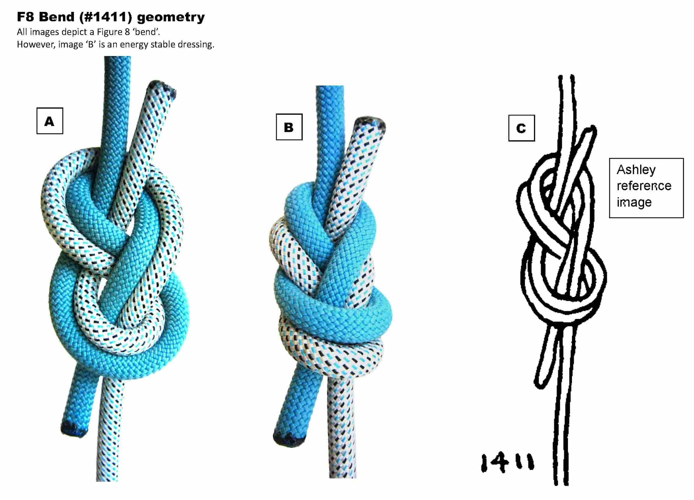 F8 Bend_Geometries-min.jpg