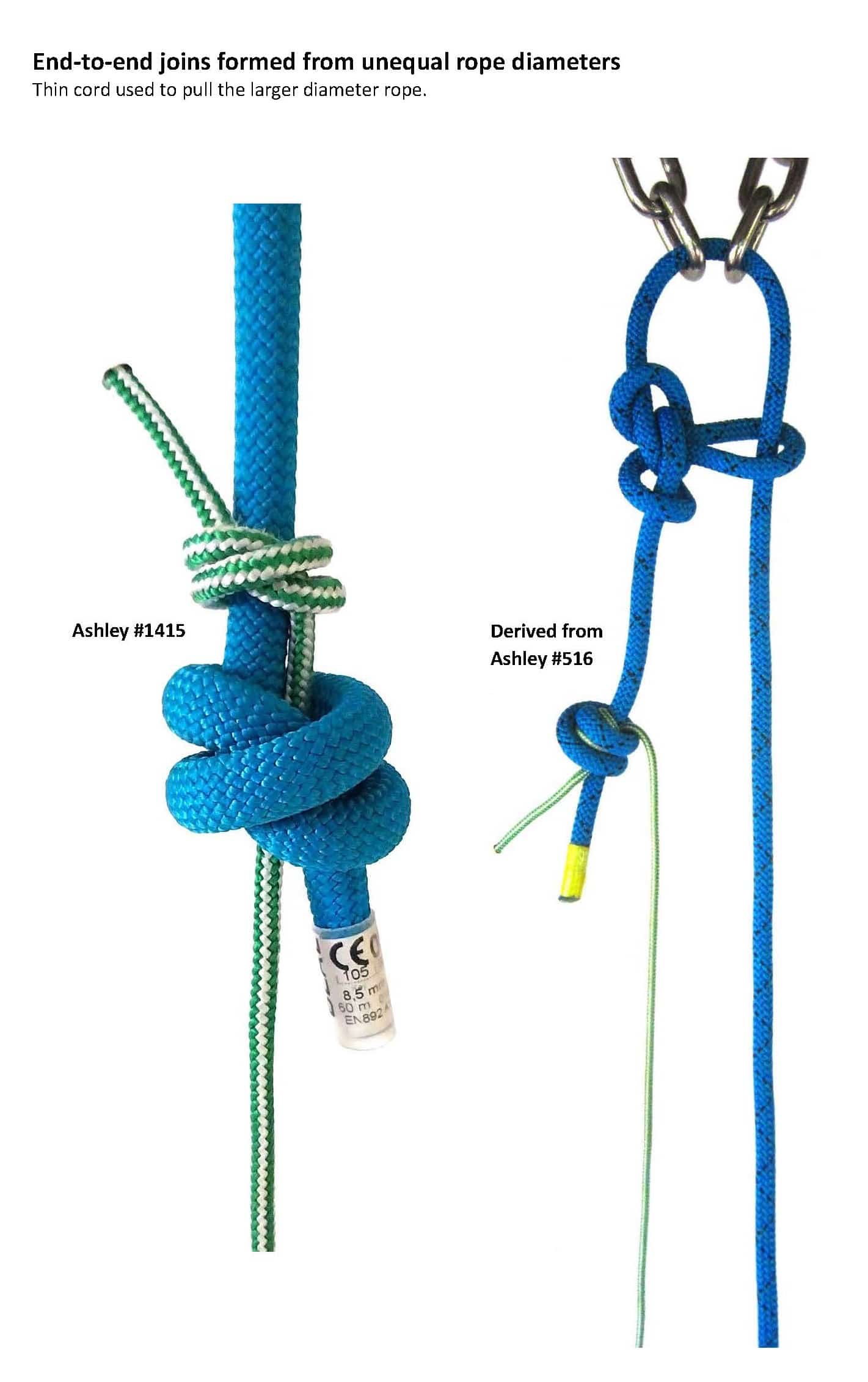 Unequal rope diameters_WEB.jpg