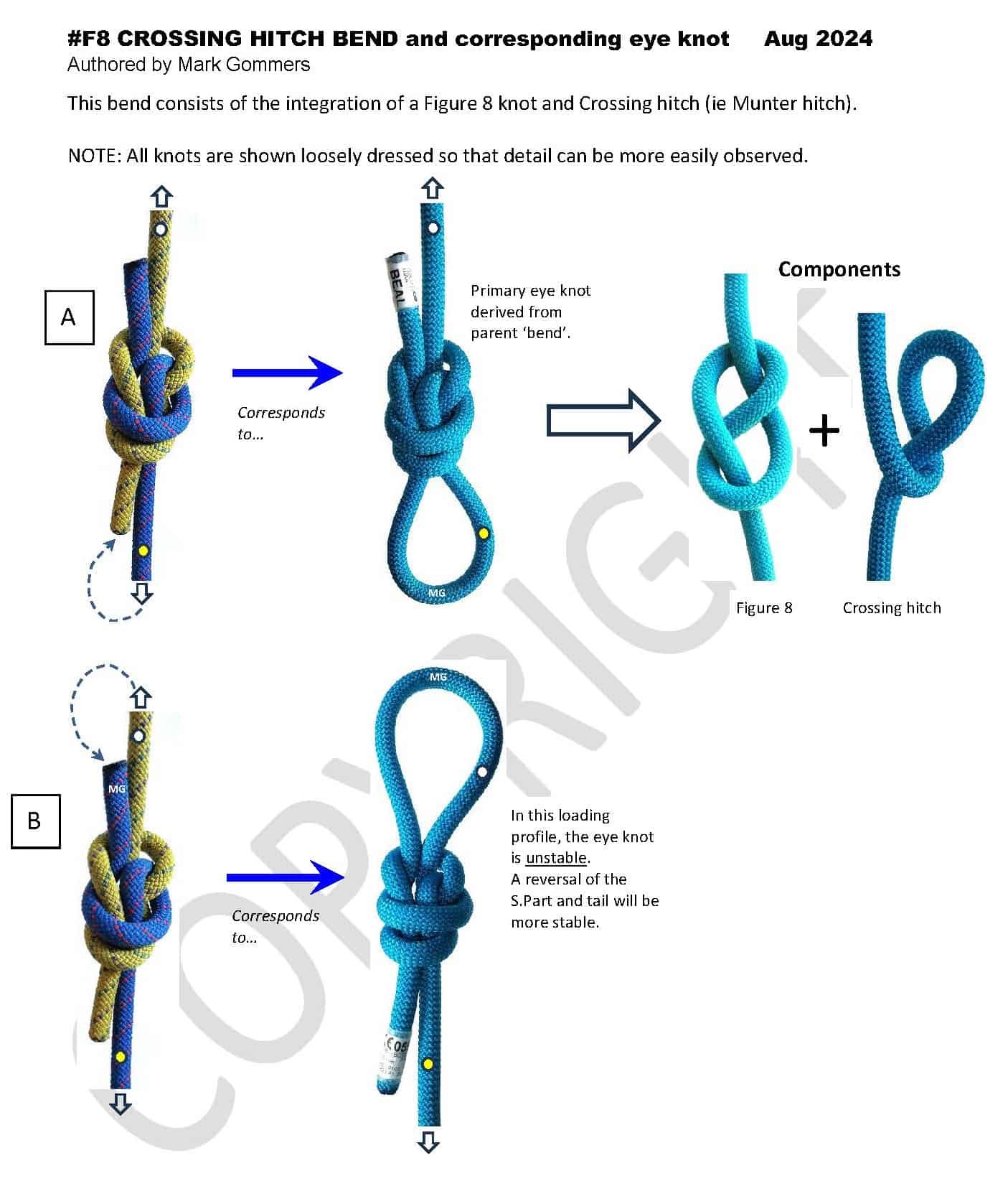 F8-MunterHitch-bend_corresponding eye knots_WEB.jpg