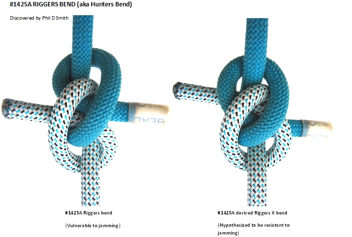 Riggers-bend_X_Comparison.jpg