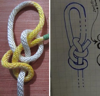 Dan's knot..jpg