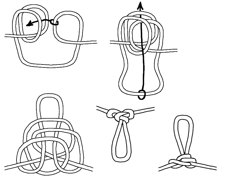 Twin Half Hitches Loop with Strangle3.png