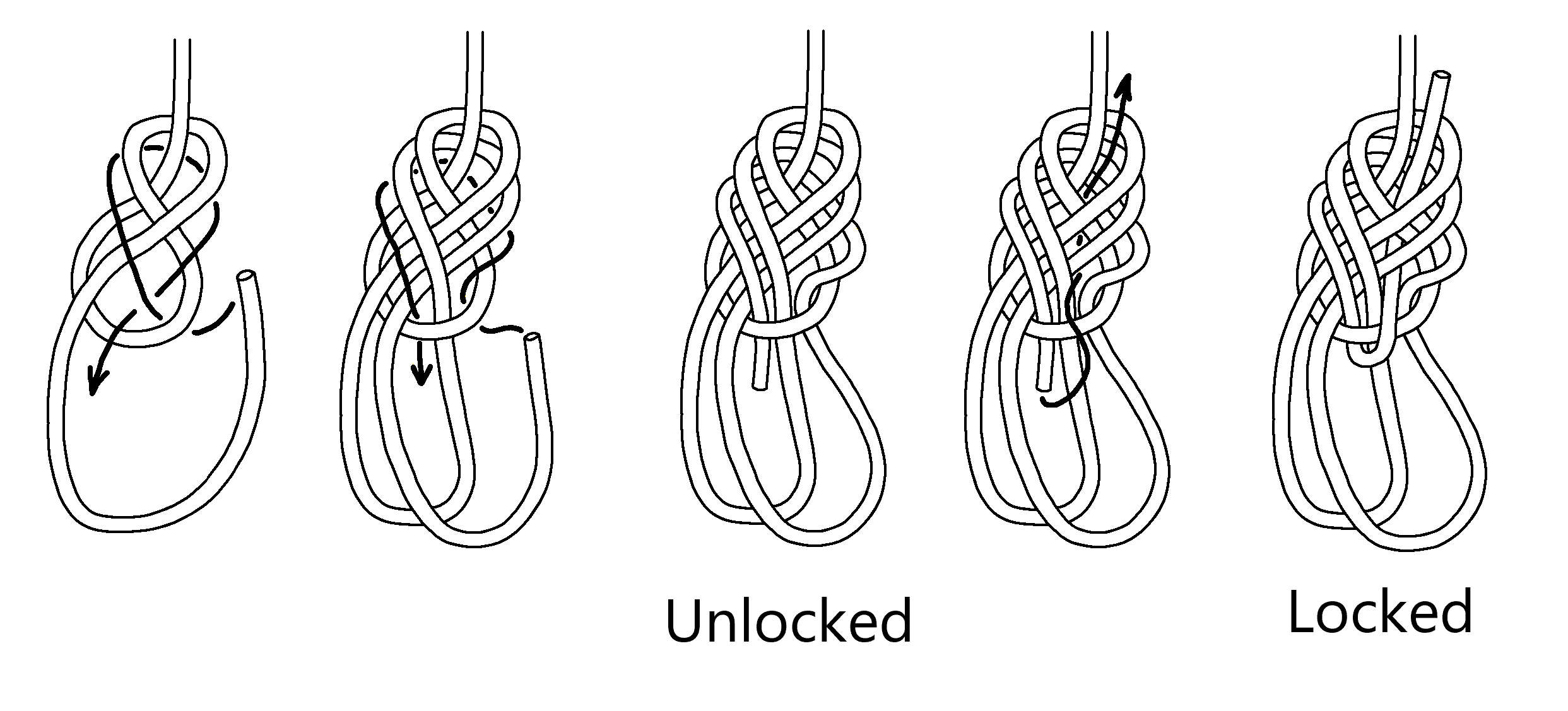 QuasiLocked Eye Knot, Two Loops.png