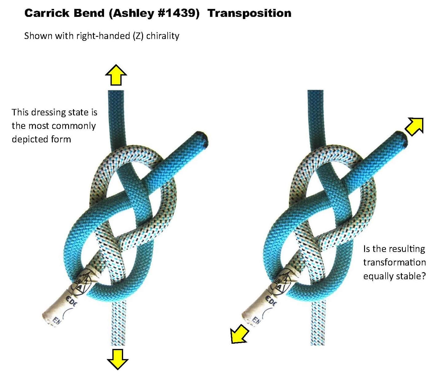 Carrick Bend transposition_WEB.jpg