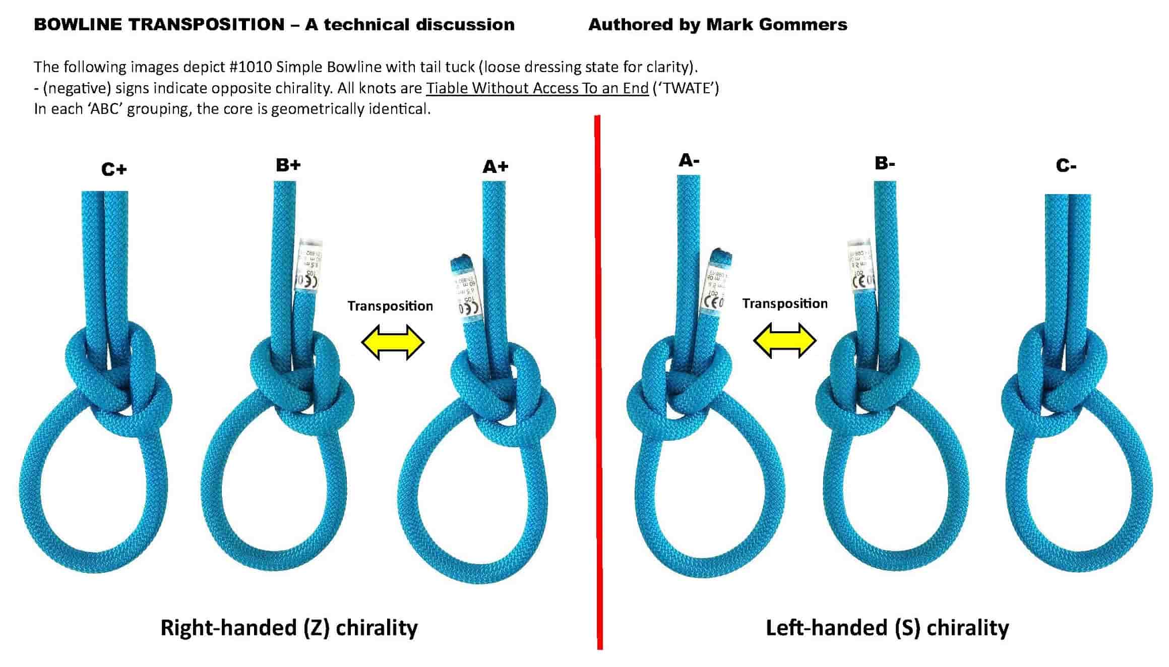 TRANSPOSITION_Bowline_WEB.jpg