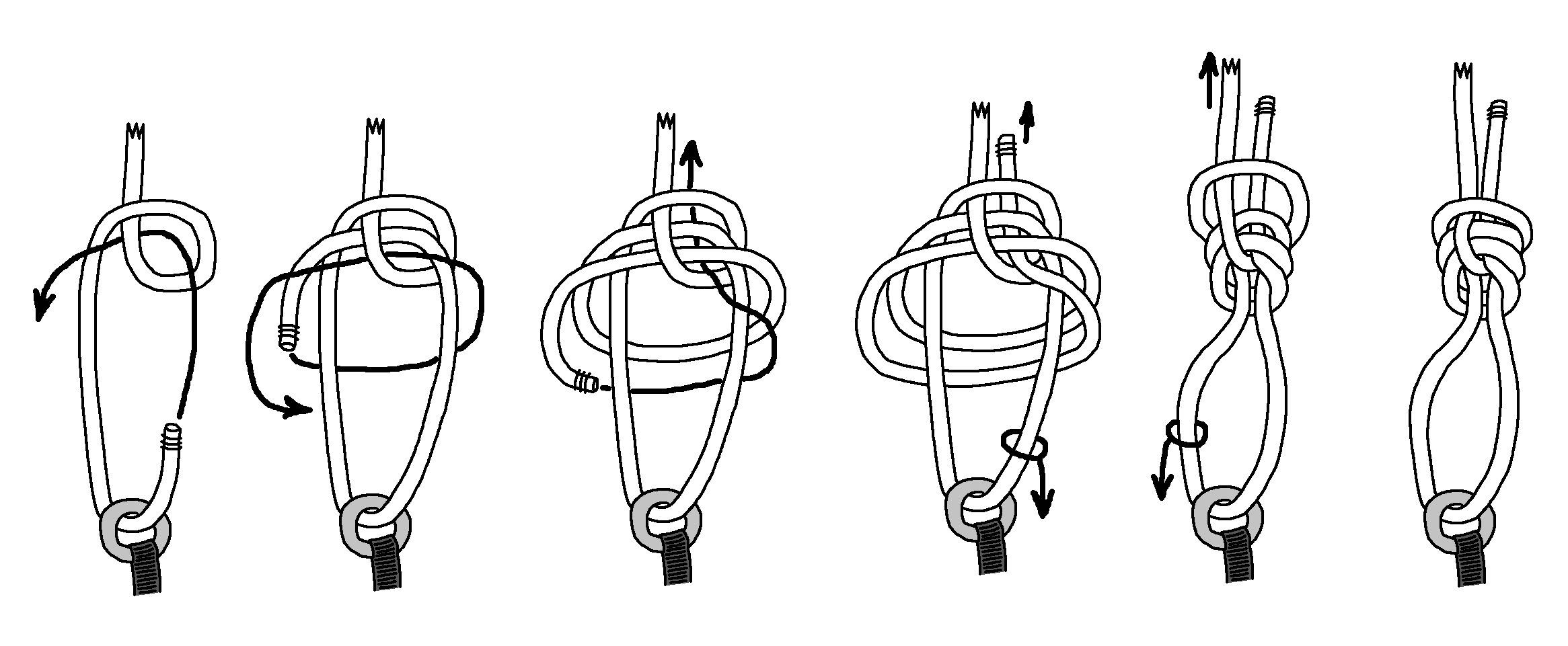 Hanson Loop, Doubled A, PET Method.png