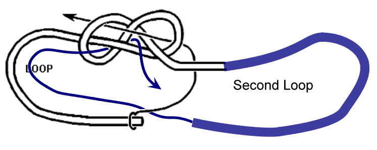 Slippery 8 Handcuffs.png