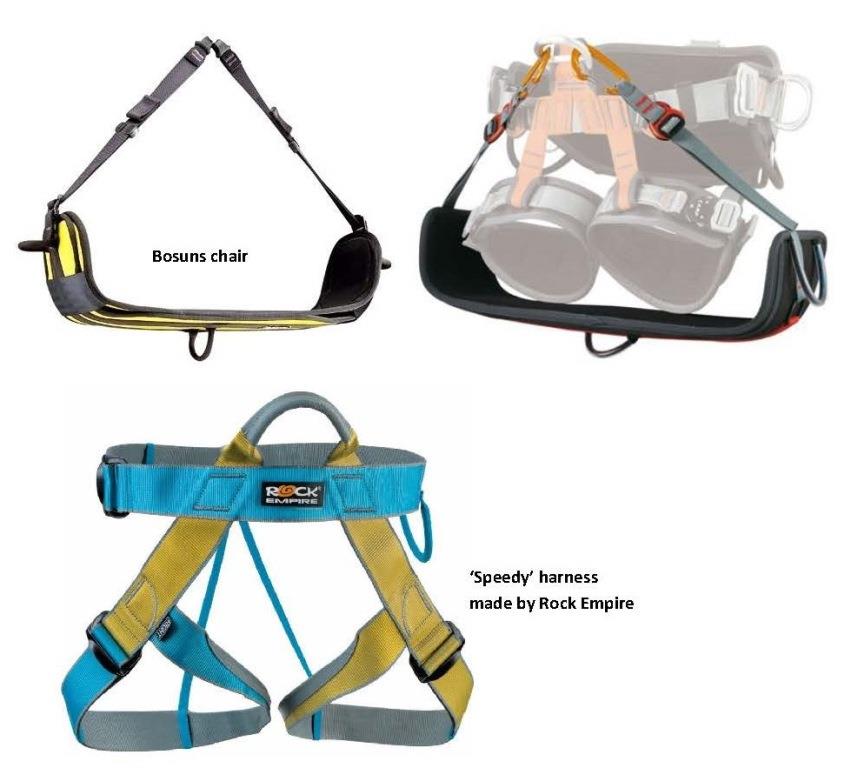 Harnesses.jpg