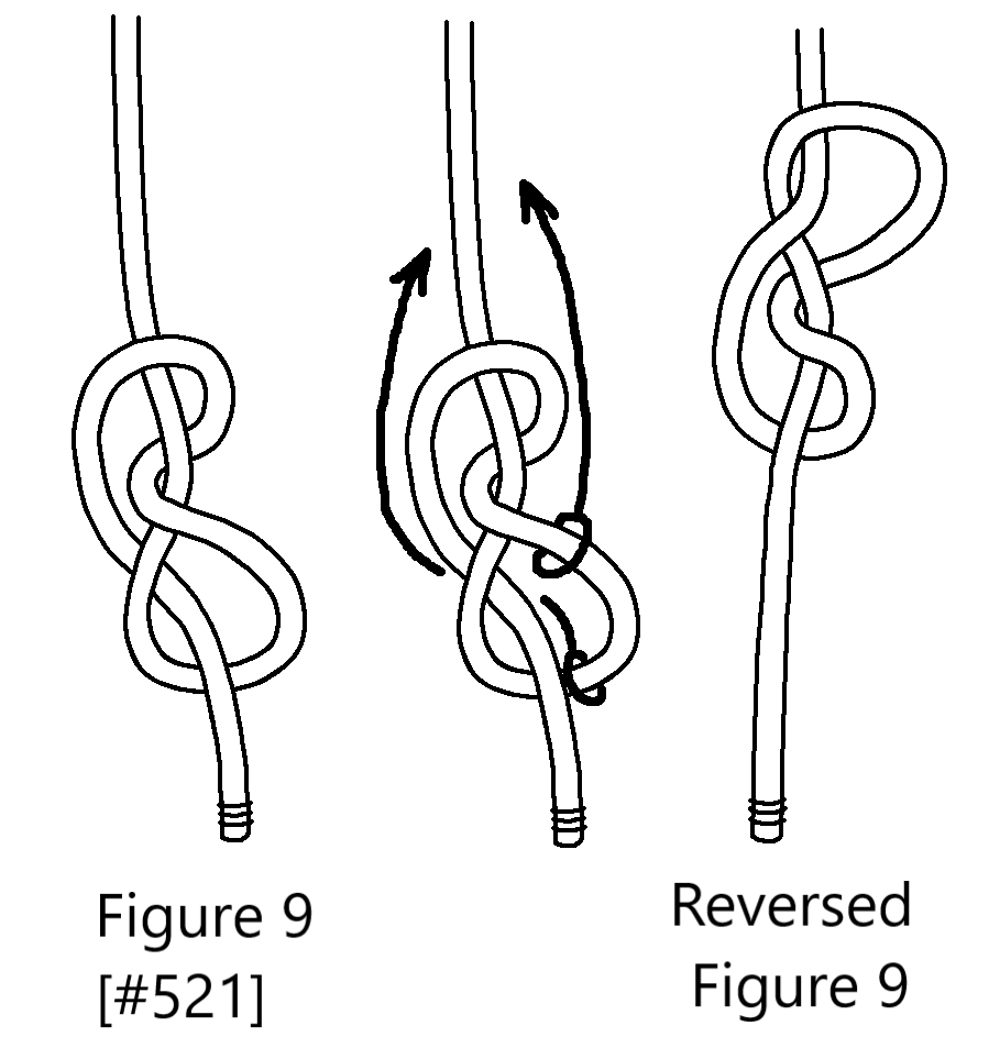 Hanson Figue 8-9 work BB4.png